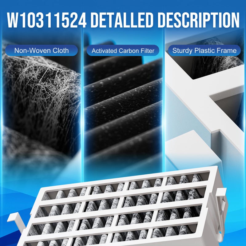 Funmit W10311524 AIR1 Refrigerator Air Filter Cartridge Replacement for Whirlpool Kenmore Refrigerator Compatible with Fresh Flow Refrigerator Air Filter, 3 Pack, White - Image 2
